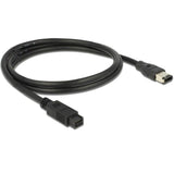 Camera kabel