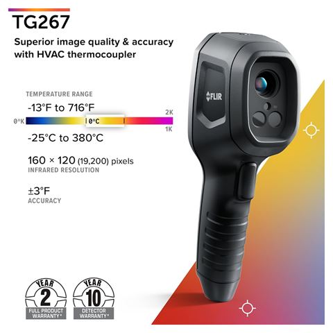 FLIR TG267 Toplotna slika