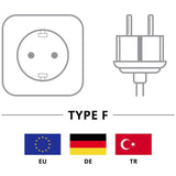 Kabel żywieniowy Goobay