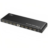 Hdmi splitter