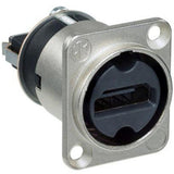 Hdmi feedthrough adapter