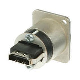 Hdmi feedthrough adapter