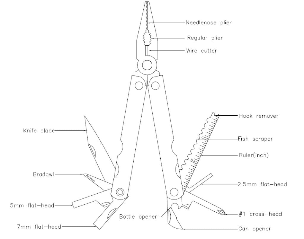 Buzaglo Multi-Tool plavčík 15, nerezová ocel