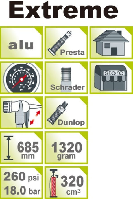 IceToolz Icetoolz 260psi hogedruk baanpomp met meter extreme a652