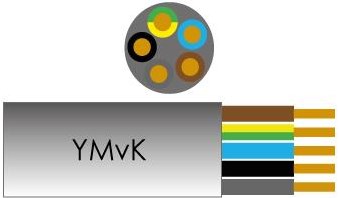 Enzo kabel ymvk 5x6qmm dca rol 50m - 1243113