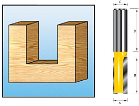 Makita accessoires makita d-10350 freesbit groeffrees s 8mm 22x20mm