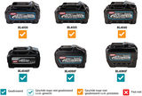 Makita vc011gz accu rugstofzuiger voor schoonmaak xgt 40v max basic body