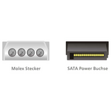 Molex naar sata voedingskabel
