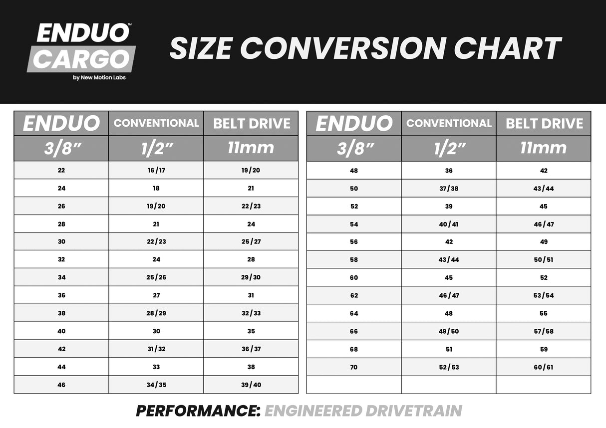 Enduo Cargo Chain top 50t Enduo Cargo 4-B 104-BCD CL-45.5 53.0 Black