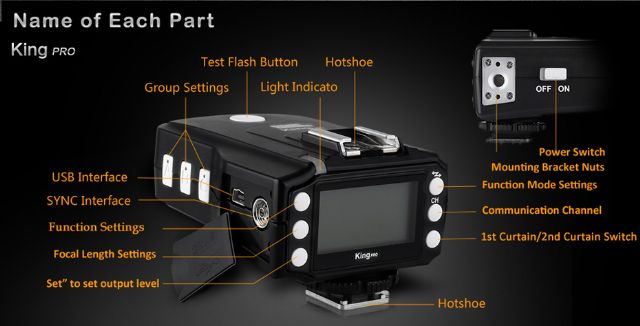 Píxel Transceptor King TX para Canon