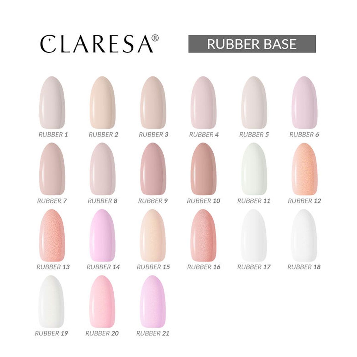 Claresa rubber base coat 5ml 3