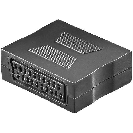 Scart koppelstuk