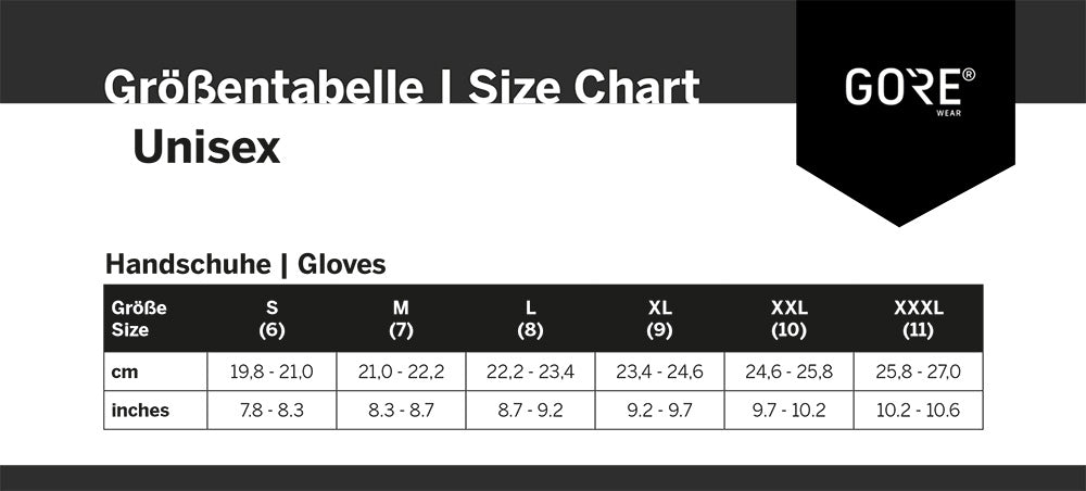 Gorewear m gore-tex infinium™ stretch - gloves