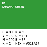 Documento de fondo superior 85 Chroma Key Green 3.56 x 15m