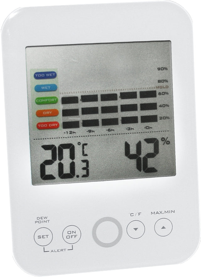 Interne elektronische thermometer