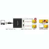 Usb c naar 2x hdmi omvormer