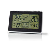 Weerstation - west400bk