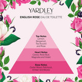 Yardley london english rose eau de toilette 50ml