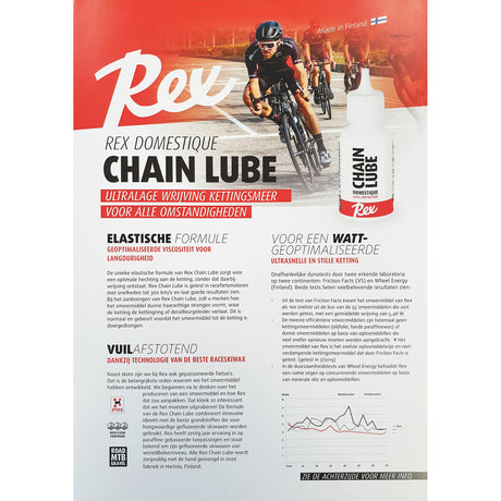 Cyclon chain lube domestique servizio 30gr