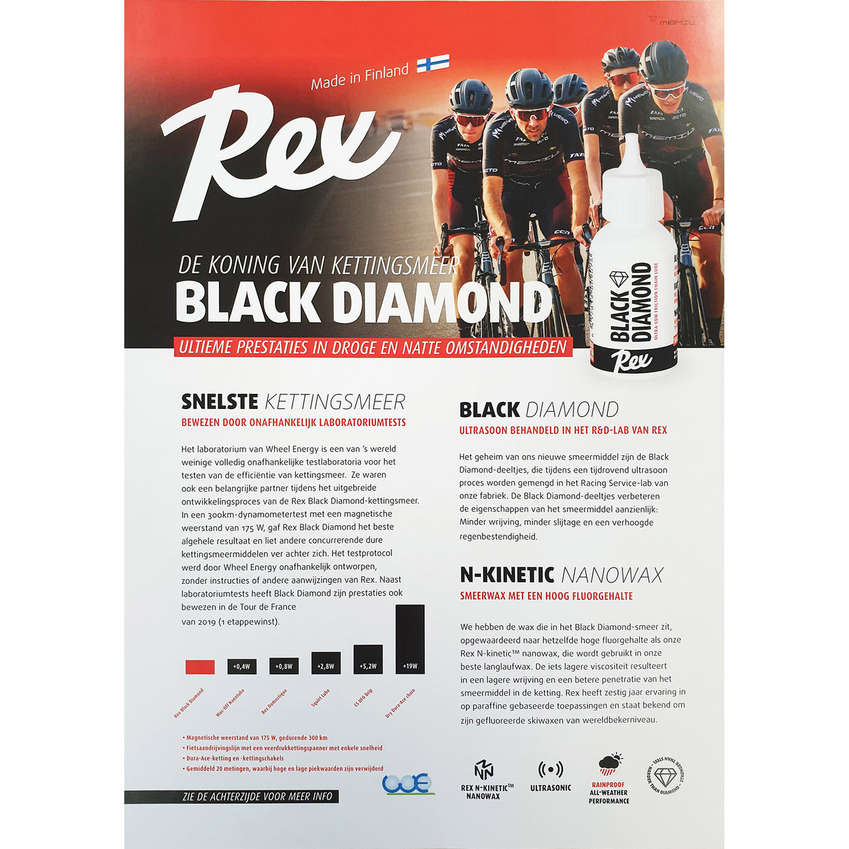 Rex Black Diamond 30gr NecksMeer