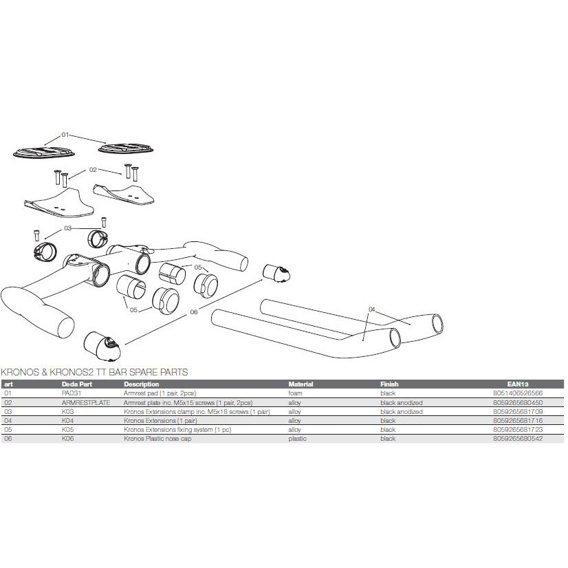 Time trial steering Kronos2 42cm Lowrider Carbon