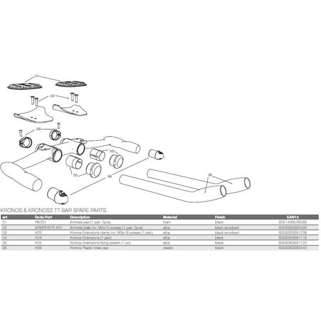 Zeitstudiensteuerkronos Carbon 42 cm