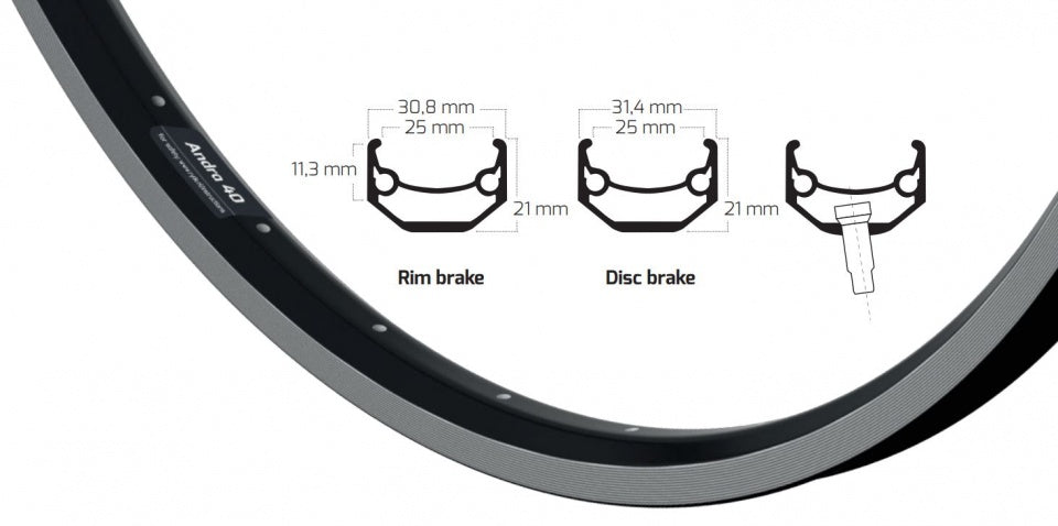 Ryde Rim Andra 40 28 Zoll (622) Schwarz mit Bremsrand 36 Löcher 14g