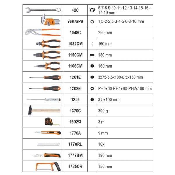 Beta Tool Case inkl