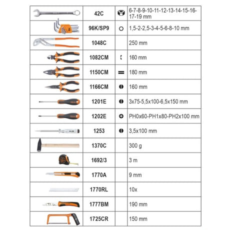 Beta Tool Case inkl